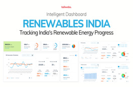 Renewables India